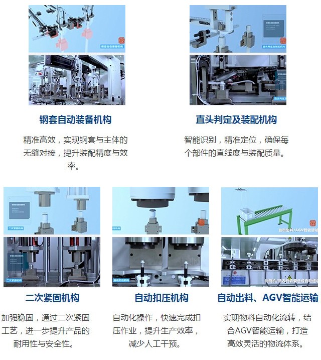 核心机构，铸就精品